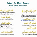 نکات مهم آیات ۴تا۸ سوره اسراء