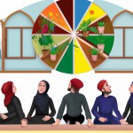 ساخت تصویری که نشان دهنده وفاق دانش آموزان در محیط مدرسه و پژوهشی است با استفاده از آلمان های ایرانی اسلامی