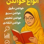 برام یه پوستر طراحی کن که انواع خواندن رو با محتوایی که ارسال کردم شامل بشه، در گوشه ای از تصویر یک دختر نوجوان با عینک و لباس شاد باشه که در حال مطالعه یک کتاب هست. دختر پوشش اسلامی ایرانی داشته باشه و در قسمت دیگر انواع خواندن، شامل خواندن دقیق، خواندن سریع، خواندن تحلیلی، خواندن انتقادی با یک علامت مخصوص و متناسب با نوع خواندن . تصویر پس زمینه خلاقانه و متناسب با محتوا باشه در پایان این عناوین قرار بگیره استاد: دکتر کرمی تهیه کننده : فائقه رمضانعلی زاده رسولی
