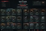 ساخت راهنمای تصویری تمام هیولاهای مهم Witcher 3 و DLCها