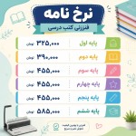 یک نرخ نامه می خوام برای فنرزنی کتب درسی: پایه اول ۳۲۵۰۰۰تومان پایه دوم ۳۹۰۰۰۰تومان پایه سوم ۴۵۵۰۰۰تومان پایه چهارم ۴۵۵۰۰۰تومان پایه پنجم ۴۵۵۰۰۰تومان پایه ششم ۵۸۵۰۰۰تومان با گرافیک زیبا