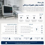 بیان مسئله" شکست پنهان تجهیزات پزشکی"