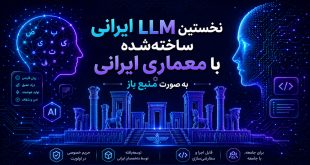 «Haman Persian Article Graph-LLM 125M »؛ نخستین LLM ایرانی ساخته‌شده با معماری ایرانی به صورت منبع باز