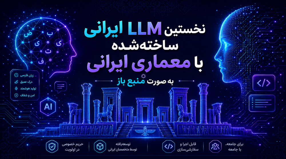 «Haman Persian Article Graph-LLM 125M »؛ نخستین LLM ایرانی ساخته‌شده با معماری ایرانی به صورت منبع باز
