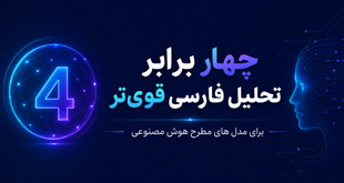 چهار برابر تحلیل فارسی قوی‌تر؛ وقتی Rakhshai Graph-based NLP به مدل‌های بزرگ زبانی «شواهد بیشتر» می‌دهد